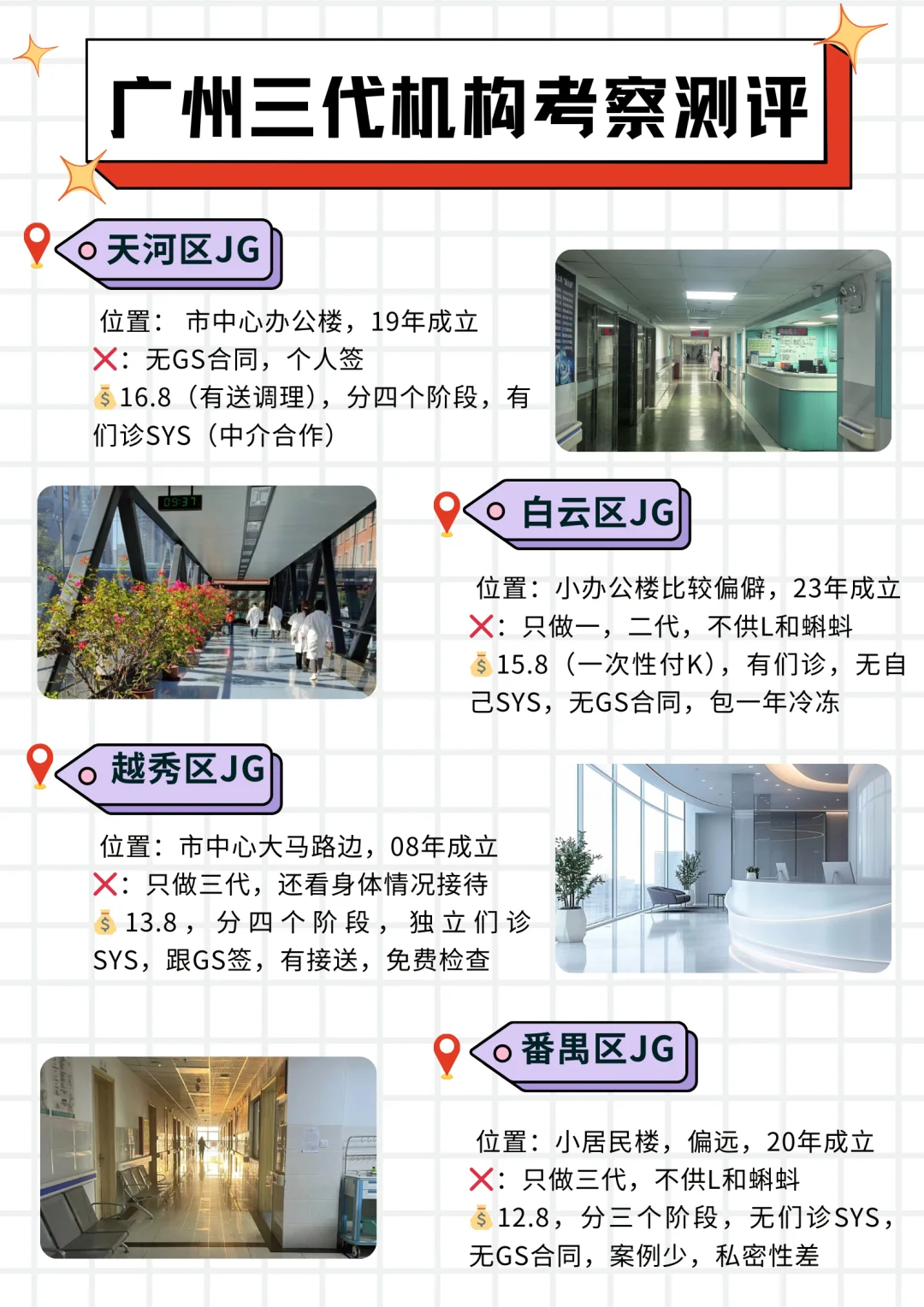 <b>广西人的三代机构考察真实测评！(上岸版),国内失独助孕,代孕妈妈生下来的孩子</b>